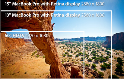 retina-one-screen.jpg